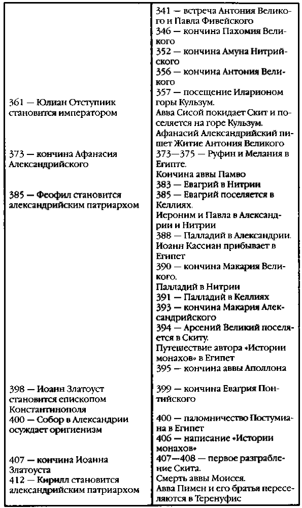 Повседневная жизнь отцов-пустынников IV века - i_031.png