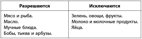 Самое главное о хронических заболеваниях - i_084.png