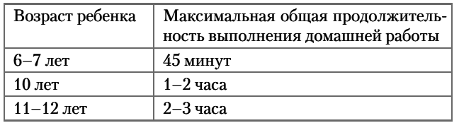 Помогите, у ребенка стресс! - i_003.png
