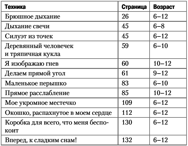 Помогите, у ребенка стресс! - i_004.png
