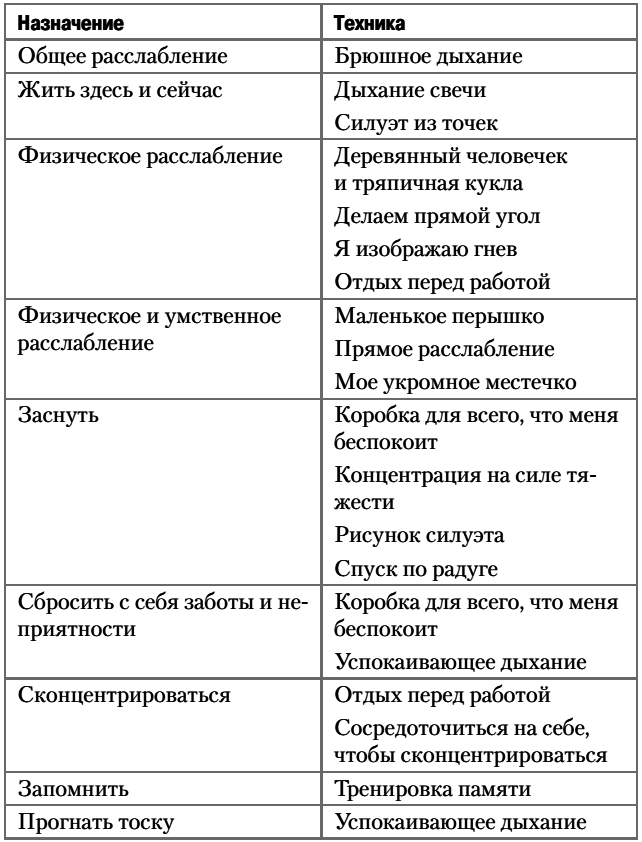 Помогите, у ребенка стресс! - i_006.png