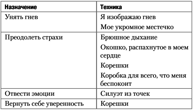 Помогите, у ребенка стресс! - i_007.png