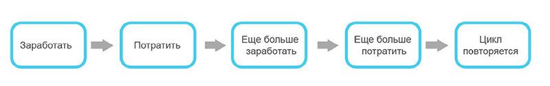 Кодекс денег - i_001.jpg