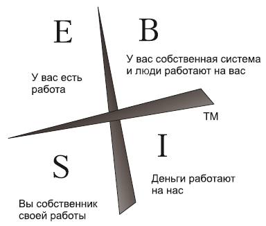 Личный бюджет. Деньги под контролем - i_006.png