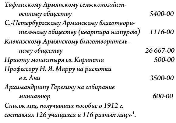 Храмы Невского проспекта. Из истории инославных и православной общин Петербурга - t466.png