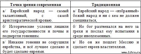Трехтысячелетняя загадка - i_1.jpg