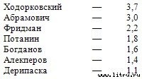 Трехтысячелетняя загадка - i_2.jpg