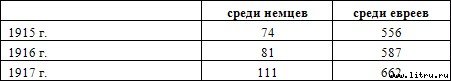 Трехтысячелетняя загадка - i_6.jpg