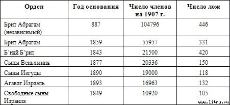 Трехтысячелетняя загадка - i_9.jpg