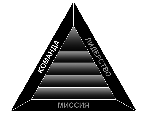 Увольте себя! - i_004.png