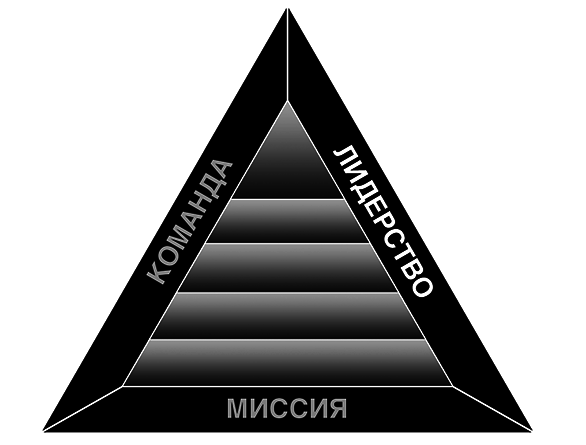 Увольте себя! - i_005.png
