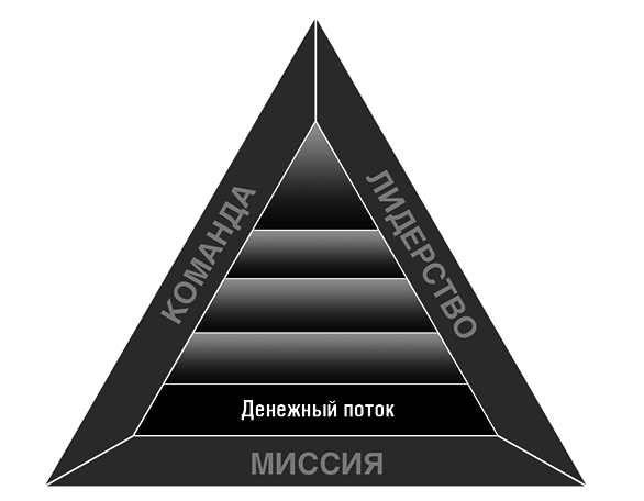 Увольте себя! - i_006.png