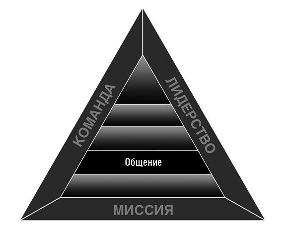 Увольте себя! - i_007.png