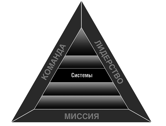Увольте себя! - i_008.png
