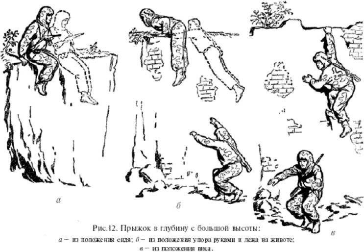 Физическая подготовка разведчика - _12.jpg