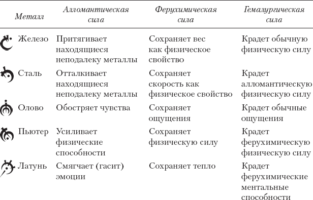 Герой Веков - _93.png