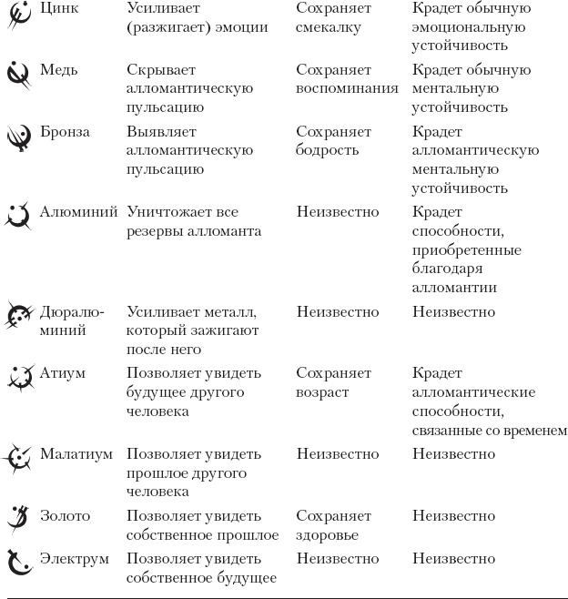 Герой Веков - _94.png