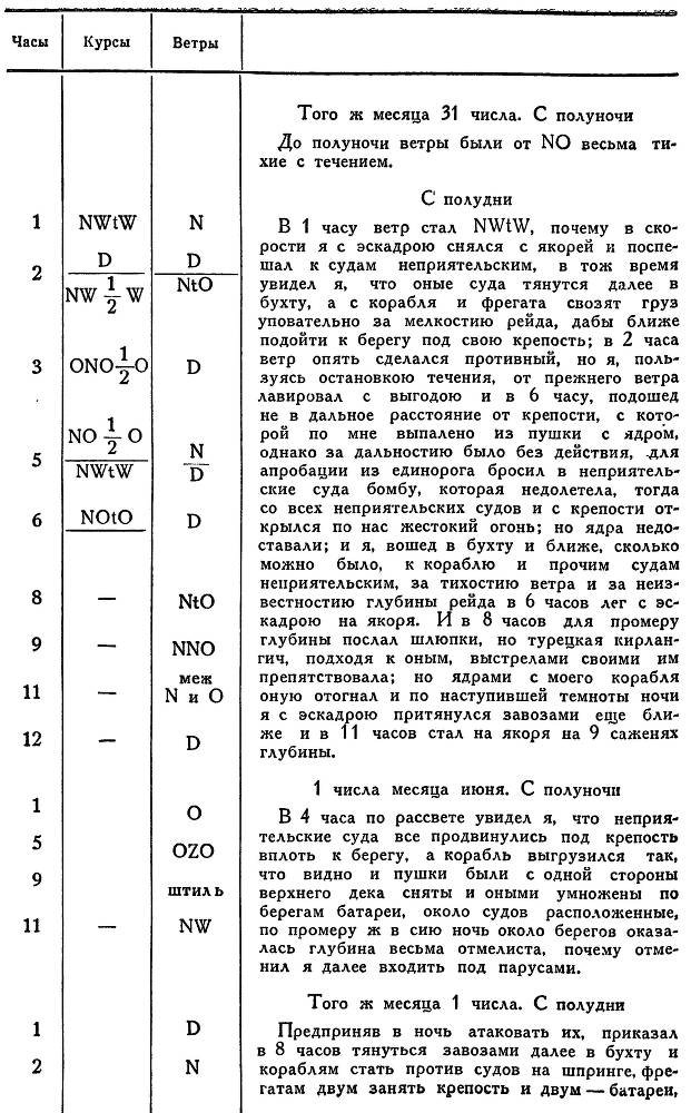 Адмирал Ушаков. Том 1, часть 1 - _172.jpg