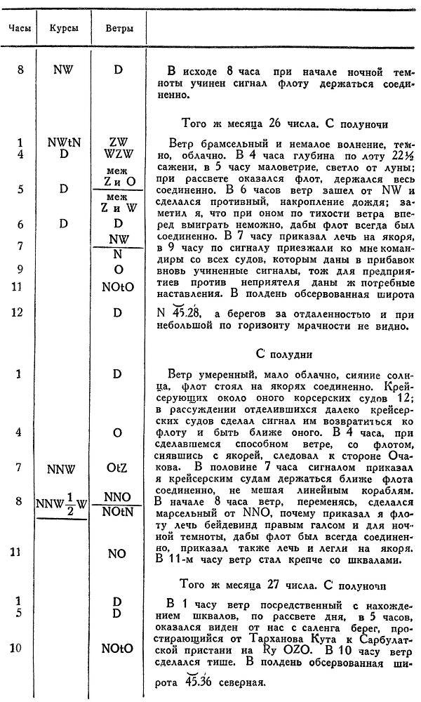 Адмирал Ушаков. Том 1, часть 2 - _13.jpg