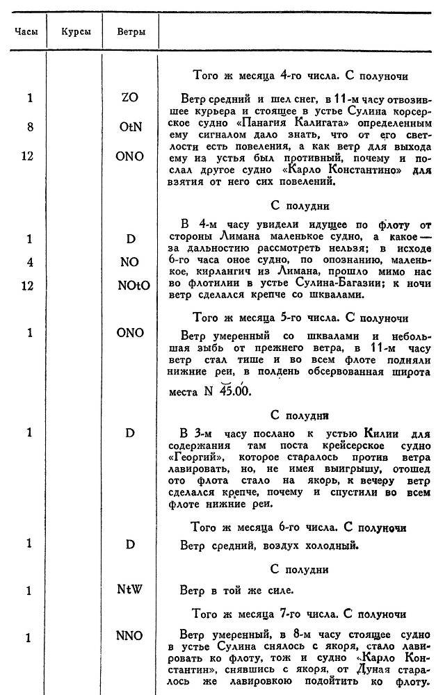 Адмирал Ушаков. Том 1, часть 2 - _149.jpg