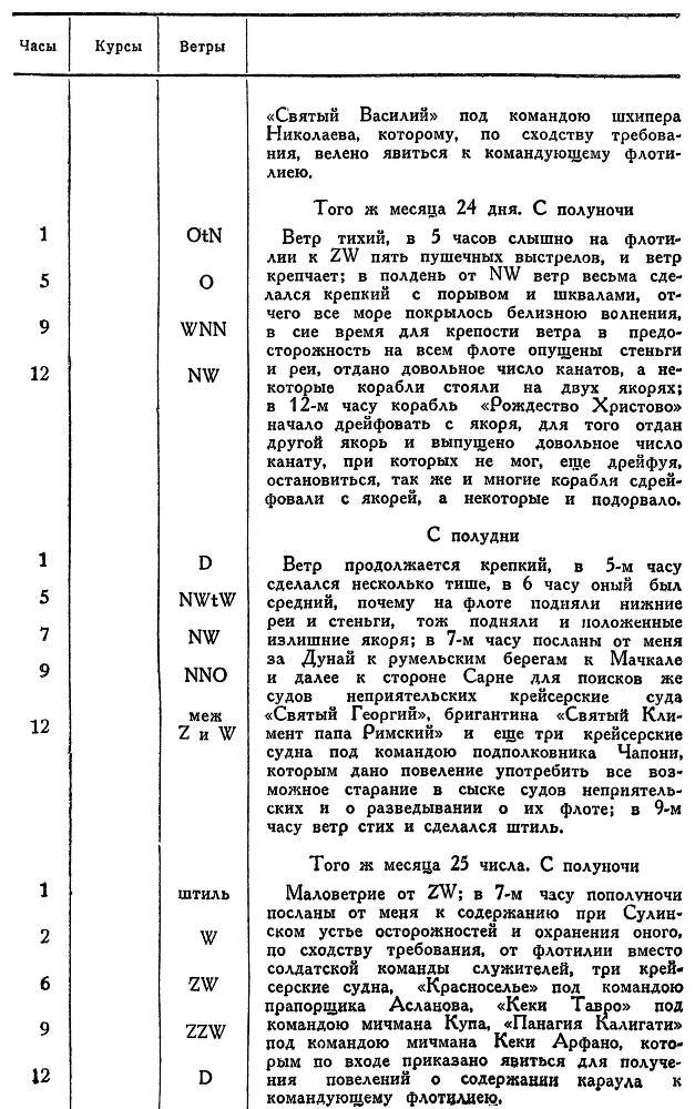 Адмирал Ушаков. Том 1, часть 2 - _145.jpg