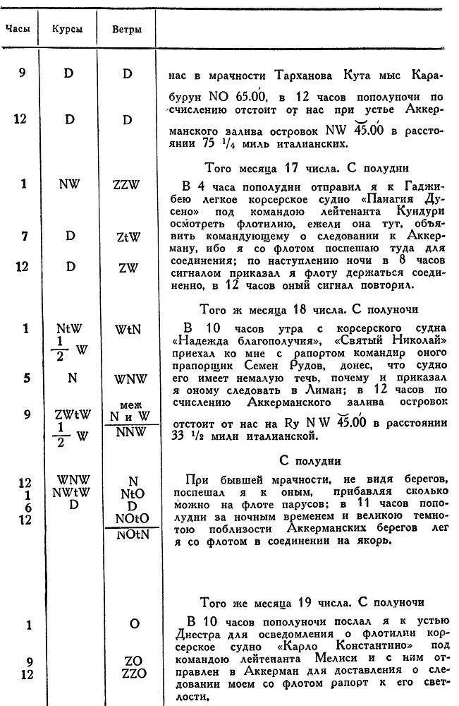 Адмирал Ушаков. Том 1, часть 2 - _140.jpg