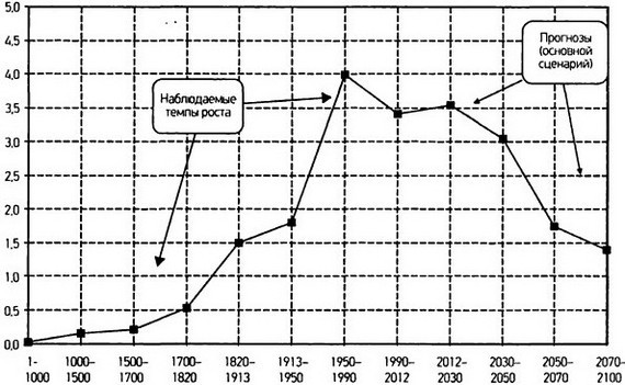 Капитал в XXI веке - i_013.jpg