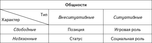 Психология человека. Введение в психологию субъективности - i_012.png