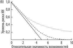 Искусственный интеллект. Этапы. Угрозы. Стратегии - _27.jpg