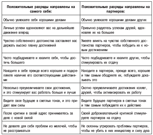 Психоэнергетика - i_003.png