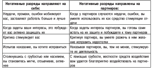 Психоэнергетика - i_004.png