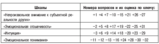 Психоэнергетика - i_005.png