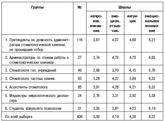 Психоэнергетика - i_006.png