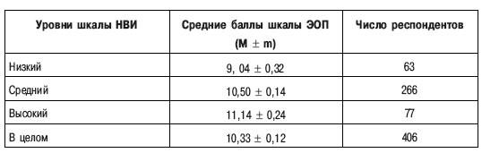 Психоэнергетика - i_007.png