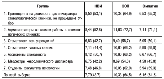 Психоэнергетика - i_011.png
