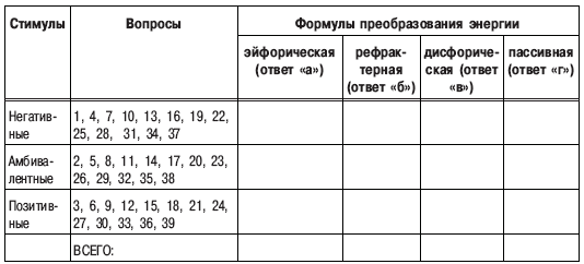 Психоэнергетика - i_014.png