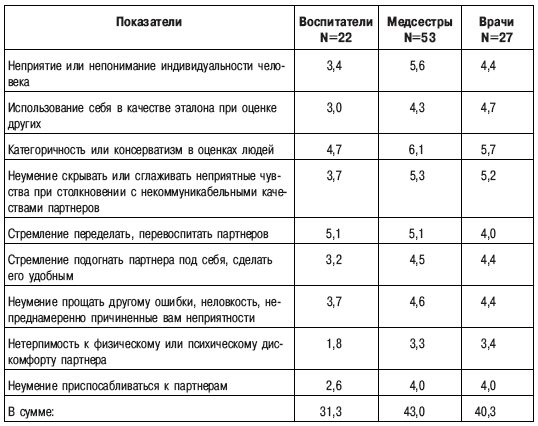 Психоэнергетика - i_023.png