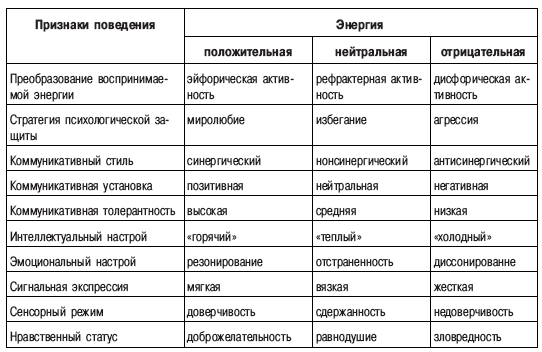 Психоэнергетика - i_024.png