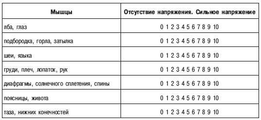 Психоэнергетика - i_025.png