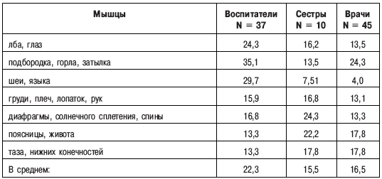 Психоэнергетика - i_026.png