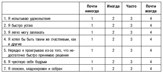 Психоэнергетика - i_028.png