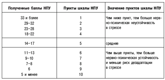 Психоэнергетика - i_031.png