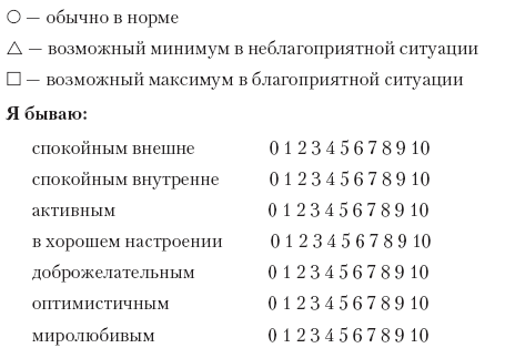 Психоэнергетика - i_032.png