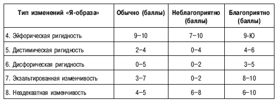 Психоэнергетика - i_034.png