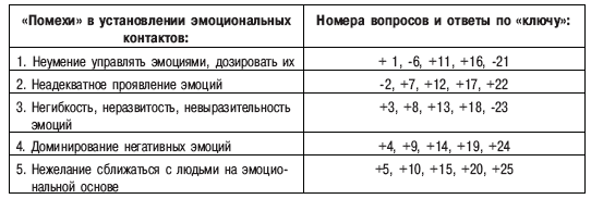 Психоэнергетика - i_038.png