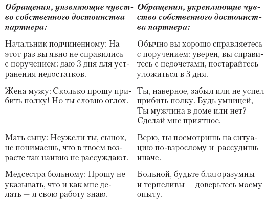 Психоэнергетика - i_042.png