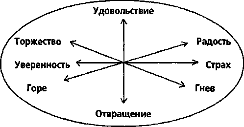 Боевая Машина: Руководство По Самозащите — 3 - any2fbimgloader7.png