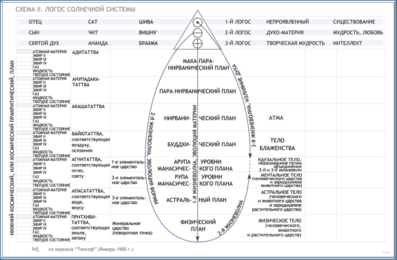 Трактат о космическом огне - img_10.png