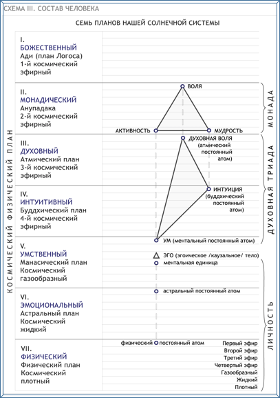 Трактат о космическом огне - img_14.png