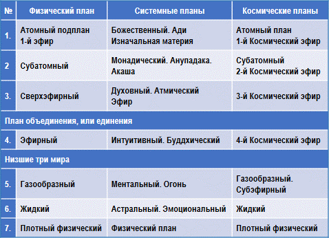 Трактат о космическом огне - img_15.png